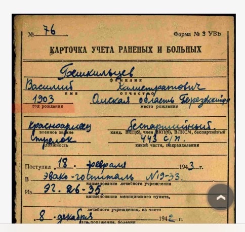 Карточка учёта раненых и больных